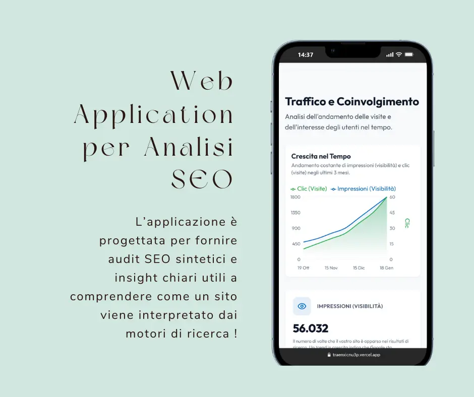 Analisi SEO AI